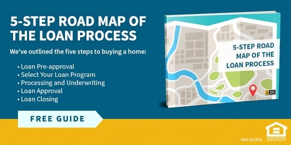 Download Your Free Guide" 5-Step Road Map of Loan Process