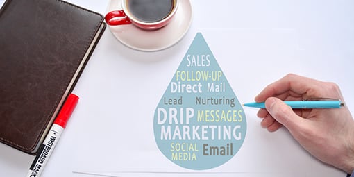 Database drip marketing graphical concept